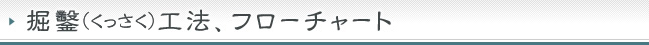 掘鑿工法、フローチャート